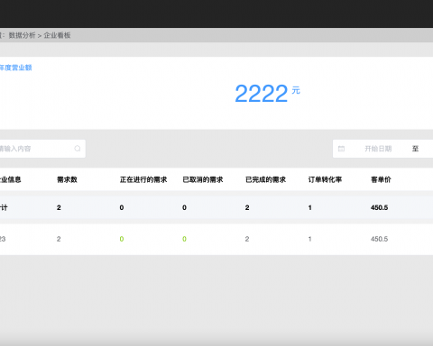 艾亚ARYA美术外包系统（CRM）WEB应用